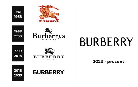 burberry logo blue|burberry label history.